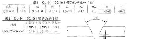 C70600-O60铜镍焊接 Welding of C70600-O60 copper nickel